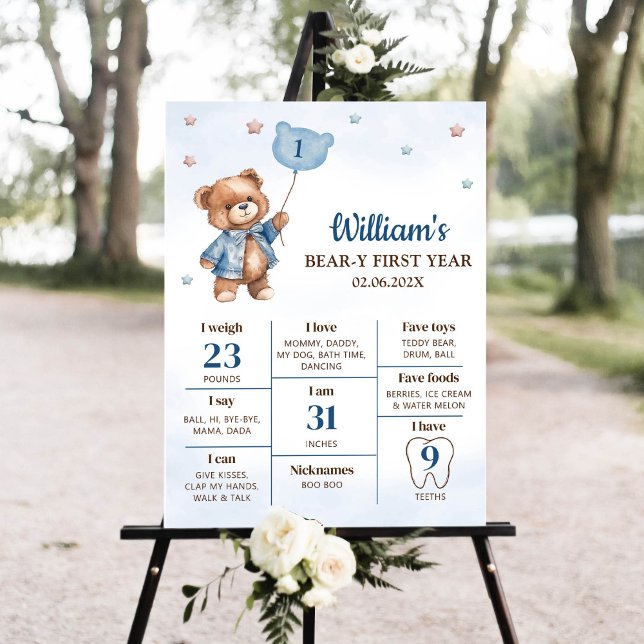 Teddy Bear Balloon First Birthday Milestone Sign (Creator Uploaded)