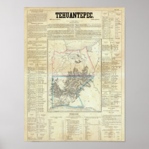 Tehuantepec, Mexico Poster