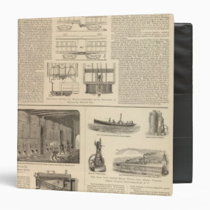Telescoping on American RailRoads Binder