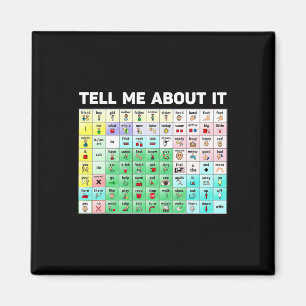 Tell Me About It Speech Language Pathology AAC Spe Magnet