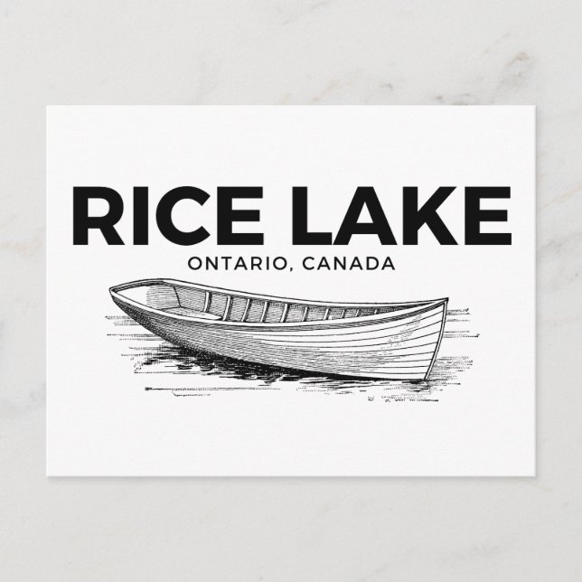 Tell people where you're at.... postcard (Front)