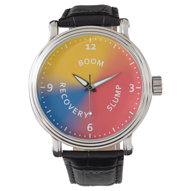 TellMeTheTime Property Cycle Watch (Front)