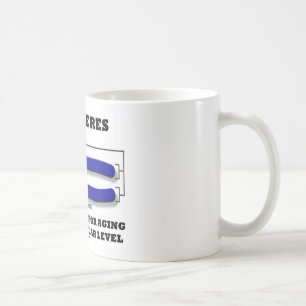 Telomeres Responsible For Aging At Cellular Level Coffee Mug