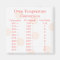 Temperature Conversion Magnet