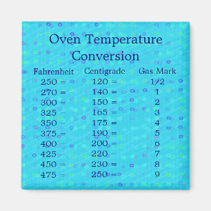 Temperature Conversion Magnet