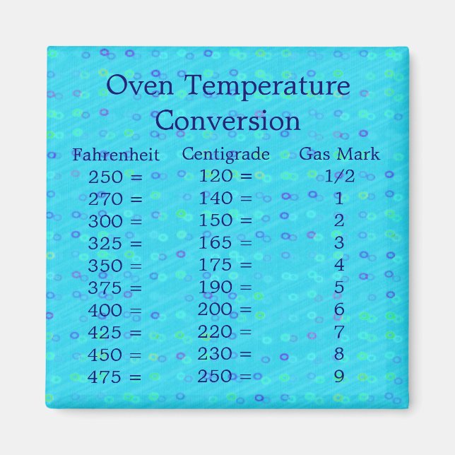 Temperature Conversion Magnet (Front)