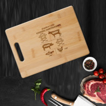 Températures de la Cuisine grill