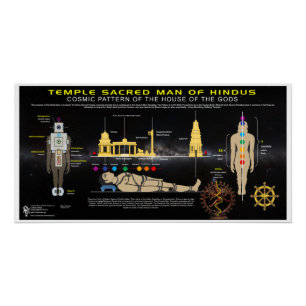 Temple Hindu Man Poster