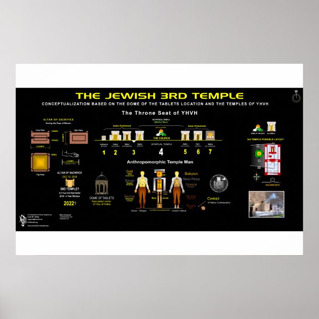 Temples of YHVH-1 Poster (Front)