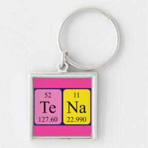 Tena periodic table name keyring