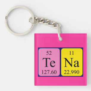 Tena periodic table name keyring