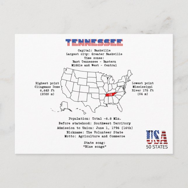 Tennessee American state on a map and useful info Holiday Postcard (Front)