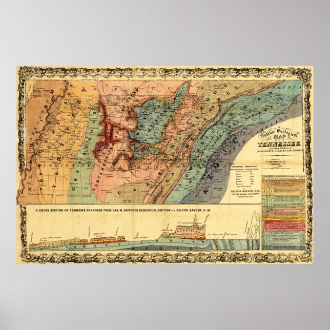 Tennessee, Mississippi, Alabama and Georgia Poster (Front)