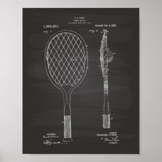 Tennis Racket 1921 Patent Art Chalkboard Poster