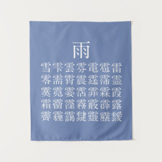 TENTURE 雨と雨冠の漢字