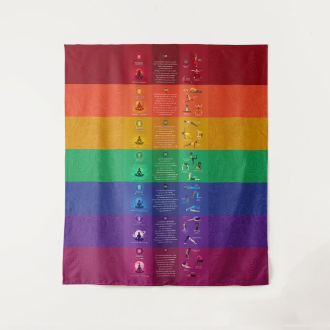 Tenture 7 Chakra Yoga Poses & Affirmations Tapestry - 87 (Devant)