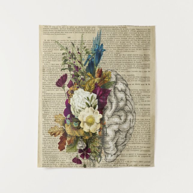 Tenture affiche d'anatomie cérébrale florale médicale (Devant)