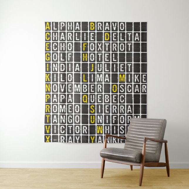 Tenture Alpha-Bravo-Charlie (En situation)