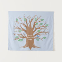 Arbre de famille personnalisé avec feuilles et ois