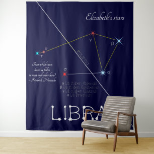 Tenture Bibliothèque de constellation zodiaque