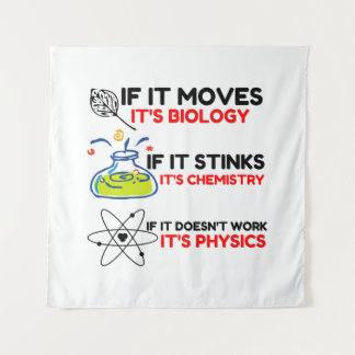 TENTURE BIOLOGIE SCIENTIFIQUE CHIMIE PHYSIQUE