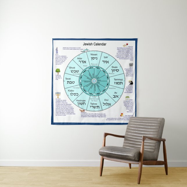 Tenture Calendrier juif (En situation)