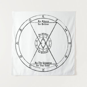 Tenture Comme précédemment tellement ci-dessous