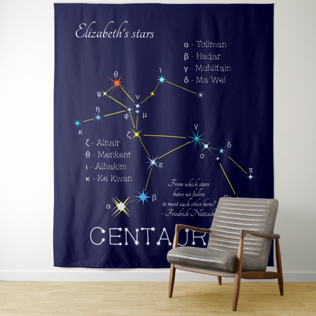 Tenture Constellation australe Centaure (En situation)