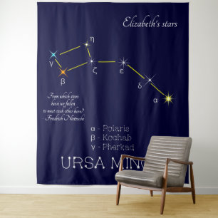 Tenture Constellation de l'hémisphère Nord Ursa mineure