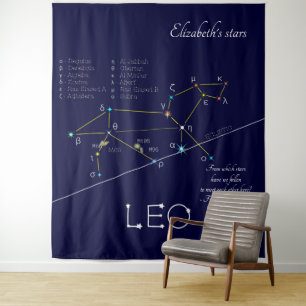 Tenture Constellation du zodiaque Lion