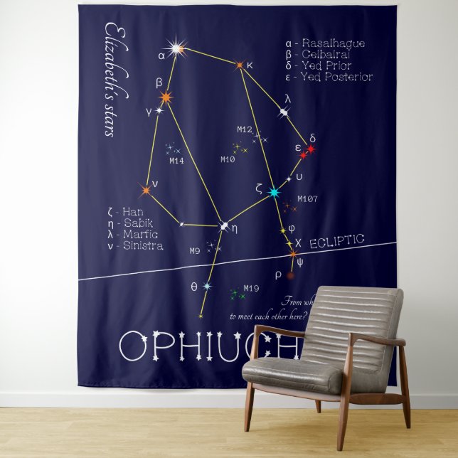 Tenture Constellation du zodiaque Ophiuchus (En situation)