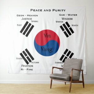 Tenture Drapeau de la Corée du Sud - Yin Yang