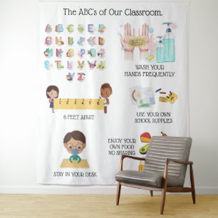 Tenture Education Learning Classroom Règles de présentatio