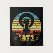 Feminist Roe V Wade Rights 1973