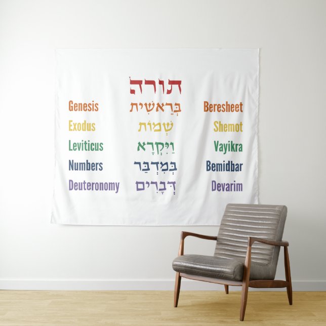 Tenture Five Books of the Torah Hebrew English in Rainbow (En situation (horizontale))
