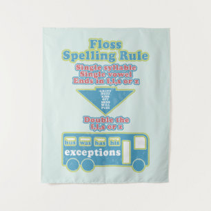 Tenture Floss Rule Phonics Apprentissage Anglais