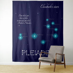 Tenture Formation de l'hémisphère nord Pleiades Star