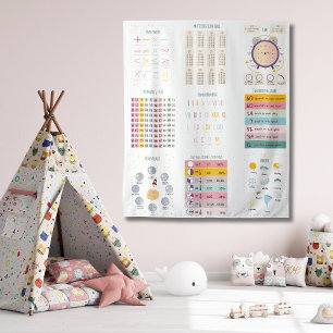 Tenture Horloge éducative pour apprendre les mathématiques