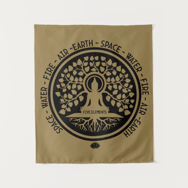 Tenture Joyeux jour de Vesak (Devant)