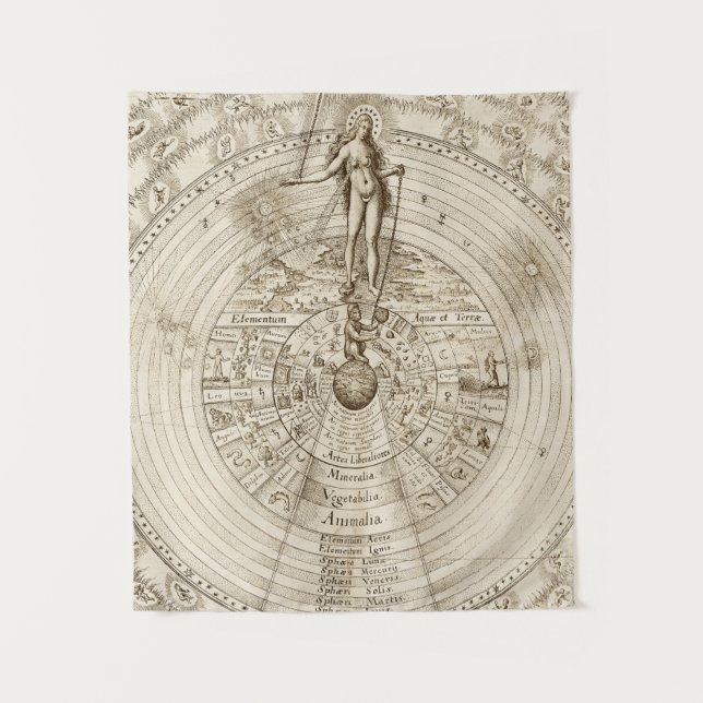 Tenture L'Alchimiste Robert Fludd - Comme Ci-Dessus (Devant)