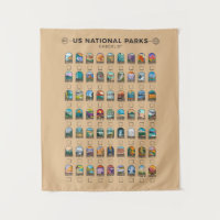 Liste de contrôle des parcs nationaux américains V