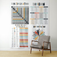 Mathématiques Éducation Apprentissage Salle de cla