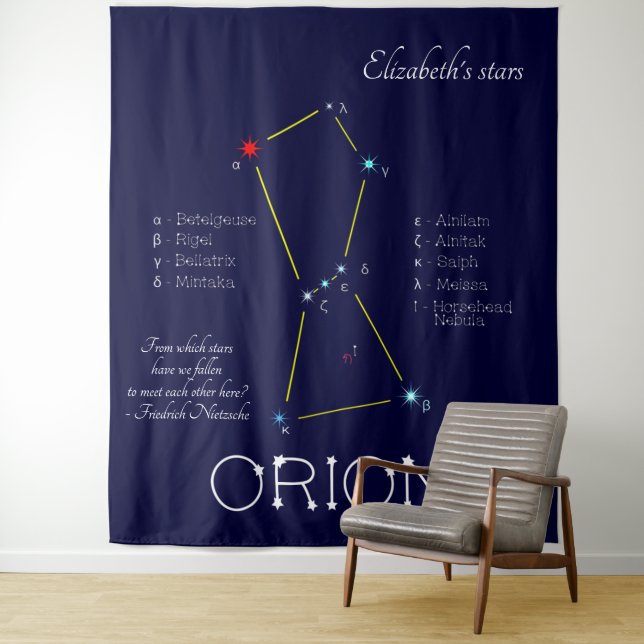 Tenture Northern Hemisphere Constellation Orion (En situation)