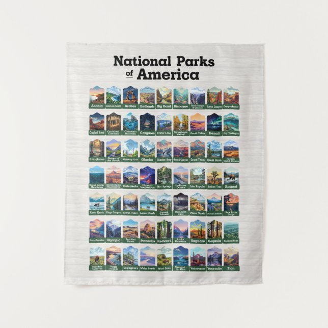 Tenture Parcs nationaux des États-Unis d'Amérique USA (Devant)