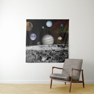Tenture Planète du système solaire