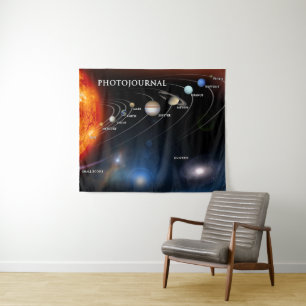 Tenture Planètes et planètes naines dans l'espace