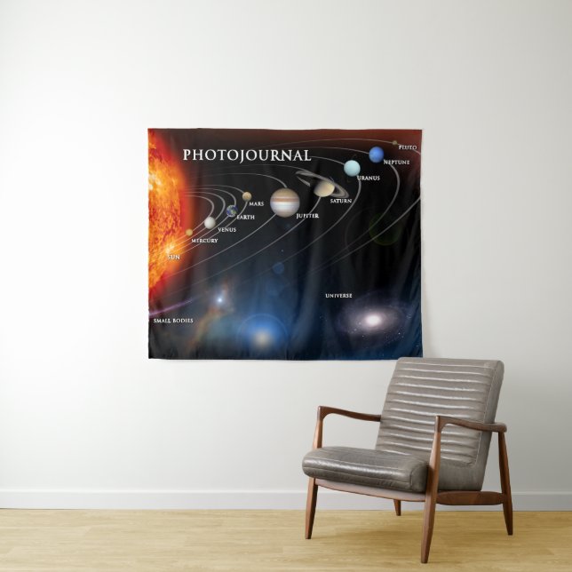 Tenture Planètes et planètes naines dans l'espace (En situation (horizontale))