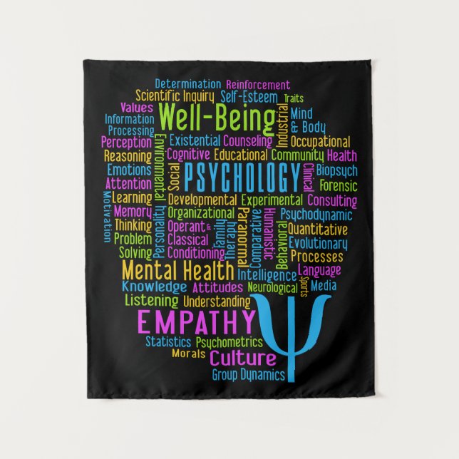 Tenture PSYCHOLOGIE Word Cloud couleur personnalisée Tapis (Devant)