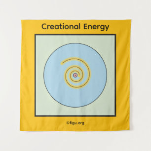Tenture Symbole énergie créative