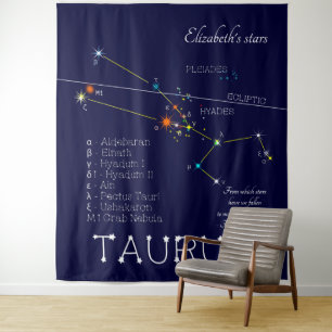 Tenture Taurus de constellation zodiaque
